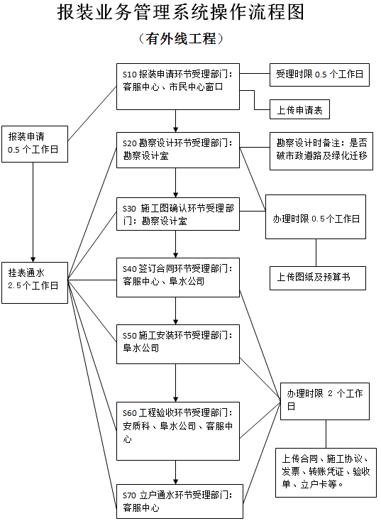 1654427410a650292.png 1630571390a770758.png