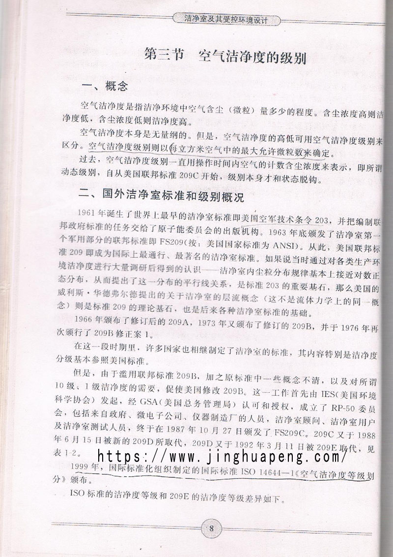 空氣潔凈度級別標準、概念摘自《潔凈室及期受控環(huán)境設(shè)計》一書。