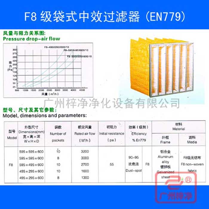 F8袋式中效空氣過濾器-f8中效袋式過濾器規格尺寸、風量、阻力及技術參數